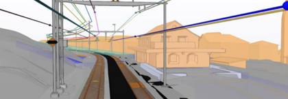 BIM-Bestandsmodellierung RhB Bahnhof S-chanf