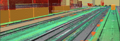 SBB BIM Pilotprojekt FbE2019 Basel