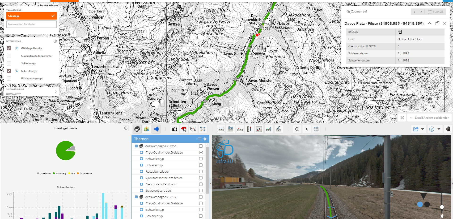 FahrwegDiagnose_Tools_4