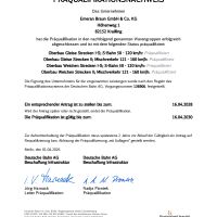 PQ-Urkunde 2026 gültig bis 20300416